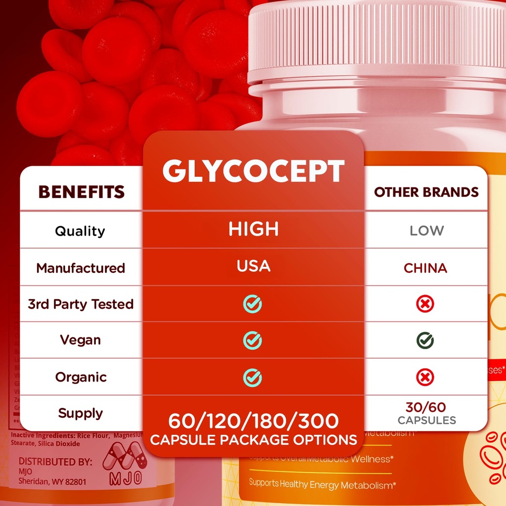 5-pack-glycocept-capsules-official-glyco-3.jpg