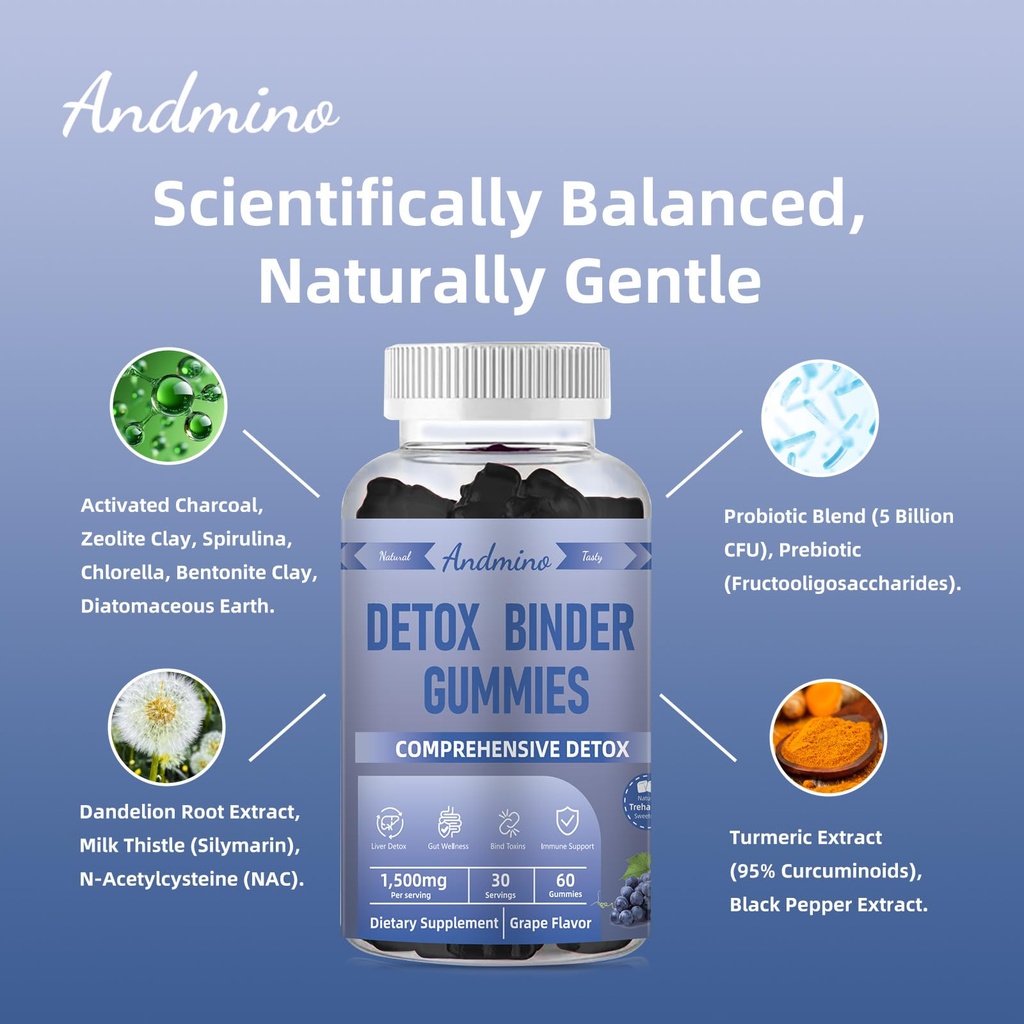 13-in-1-detox-binder-gummies-1500mg-acti-6.jpg