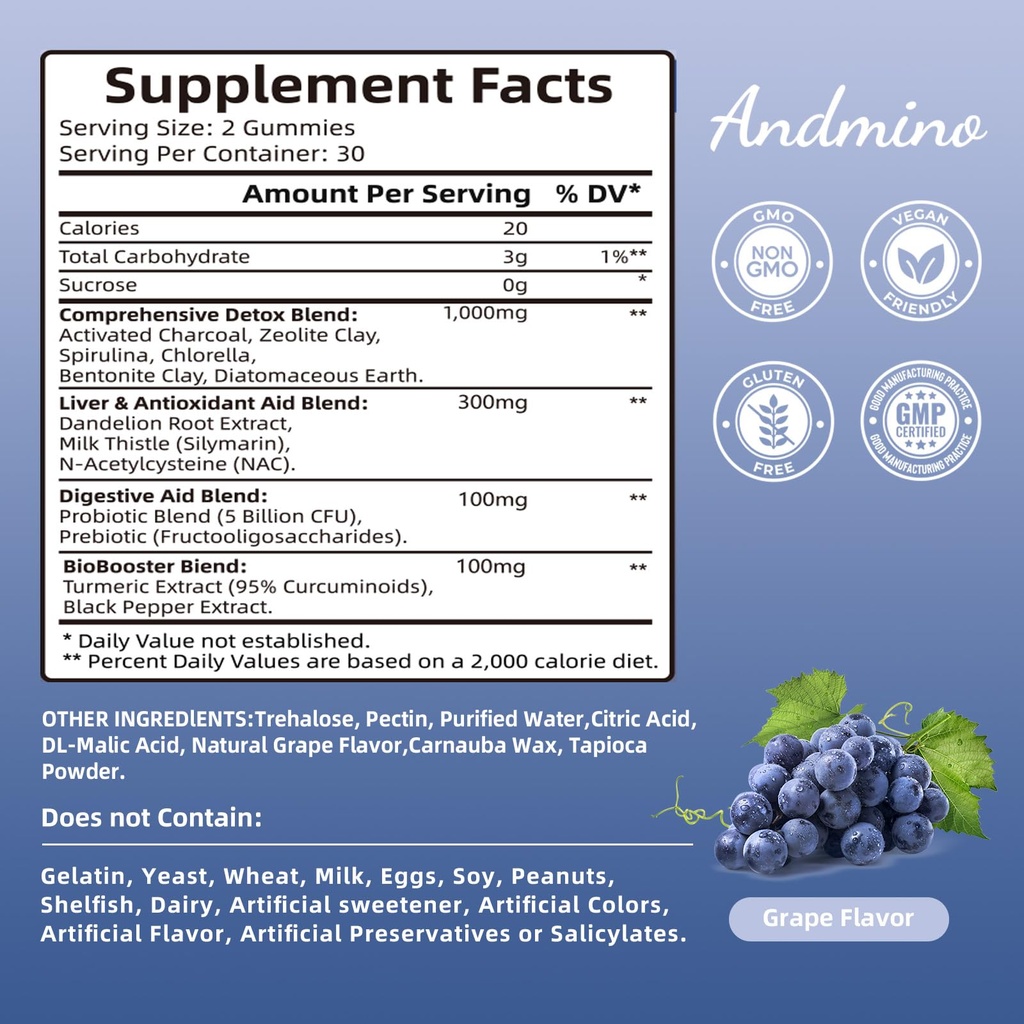 13-in-1-detox-binder-gummies-1500mg-acti-2.jpg