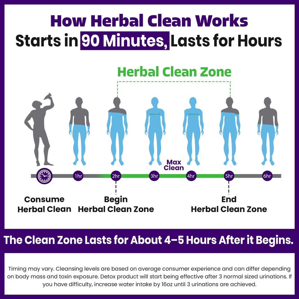 herbal-clean-qcarbo32-same-day-detox-cle-6.jpg