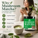 suiyilary-mushroom-matcha-ceremonial-mat-6.jpg