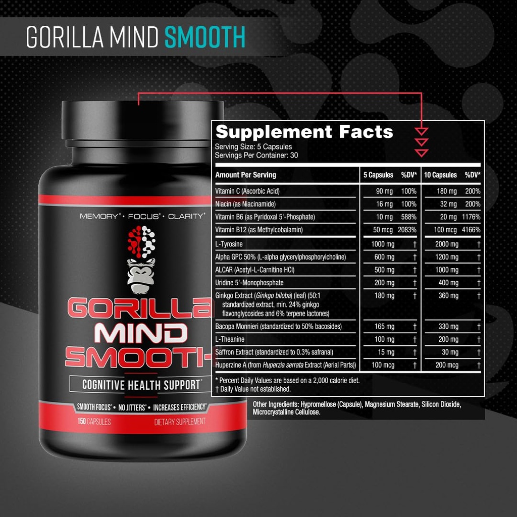 gorilla-mind-smooth-nootropic-formula-be-2.jpg