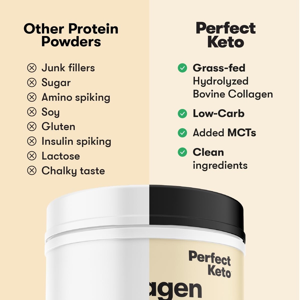 perfect-keto-collagen-peptides-peanut-bu-2.jpg