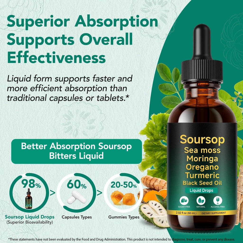 soursop-bitters-liquid-drops-10-in-1-wit-3.jpg