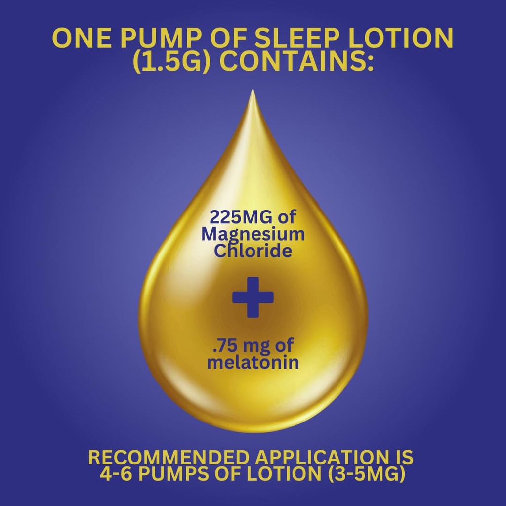 nfuse-magnesium-sleep-lotion-225mg-usp-m-6.jpg