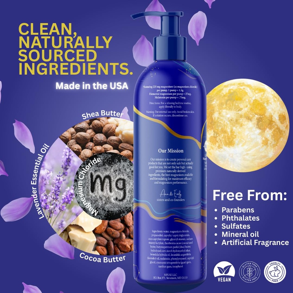 nfuse-magnesium-sleep-lotion-225mg-usp-m-2.jpg