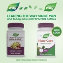 nature-s-way-premium-hem-care-unique-vei-2.jpg