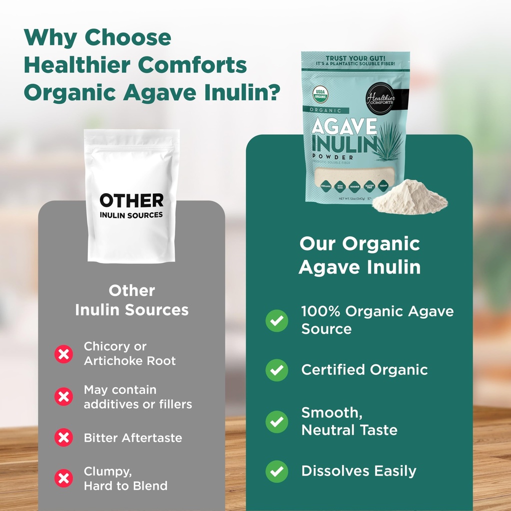 healthier-comforts-organic-inulin-powder-4.jpg