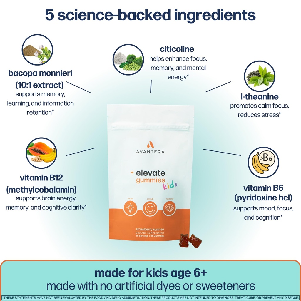 avantera-elevate-kids-gummies-best-focus-4.jpg