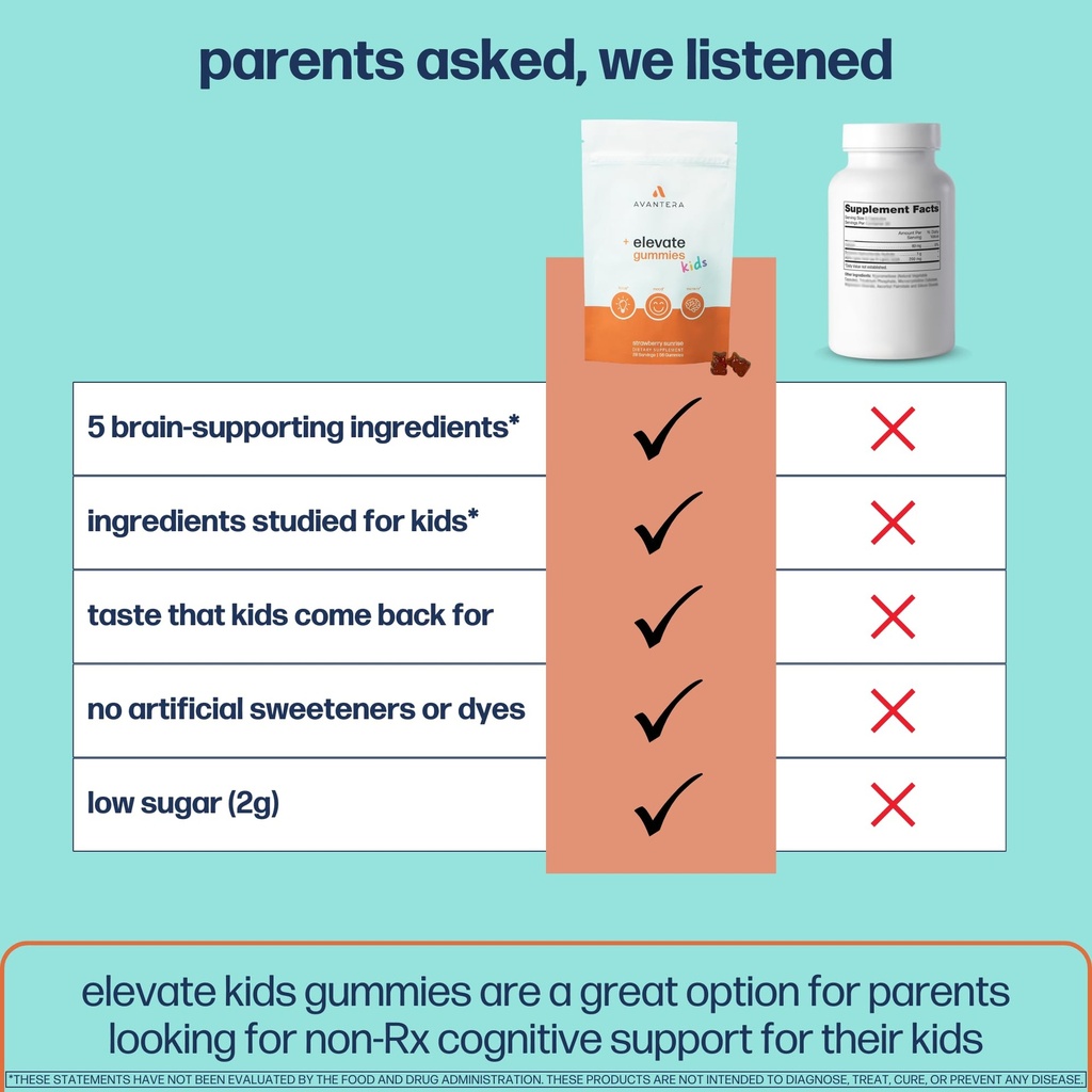 avantera-elevate-kids-gummies-best-focus-5.jpg