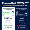 ucan-edge-energy-gel-shots-salted-carame-4.jpg
