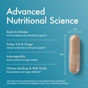natura-health-products-mushroom-synergy--3.jpg