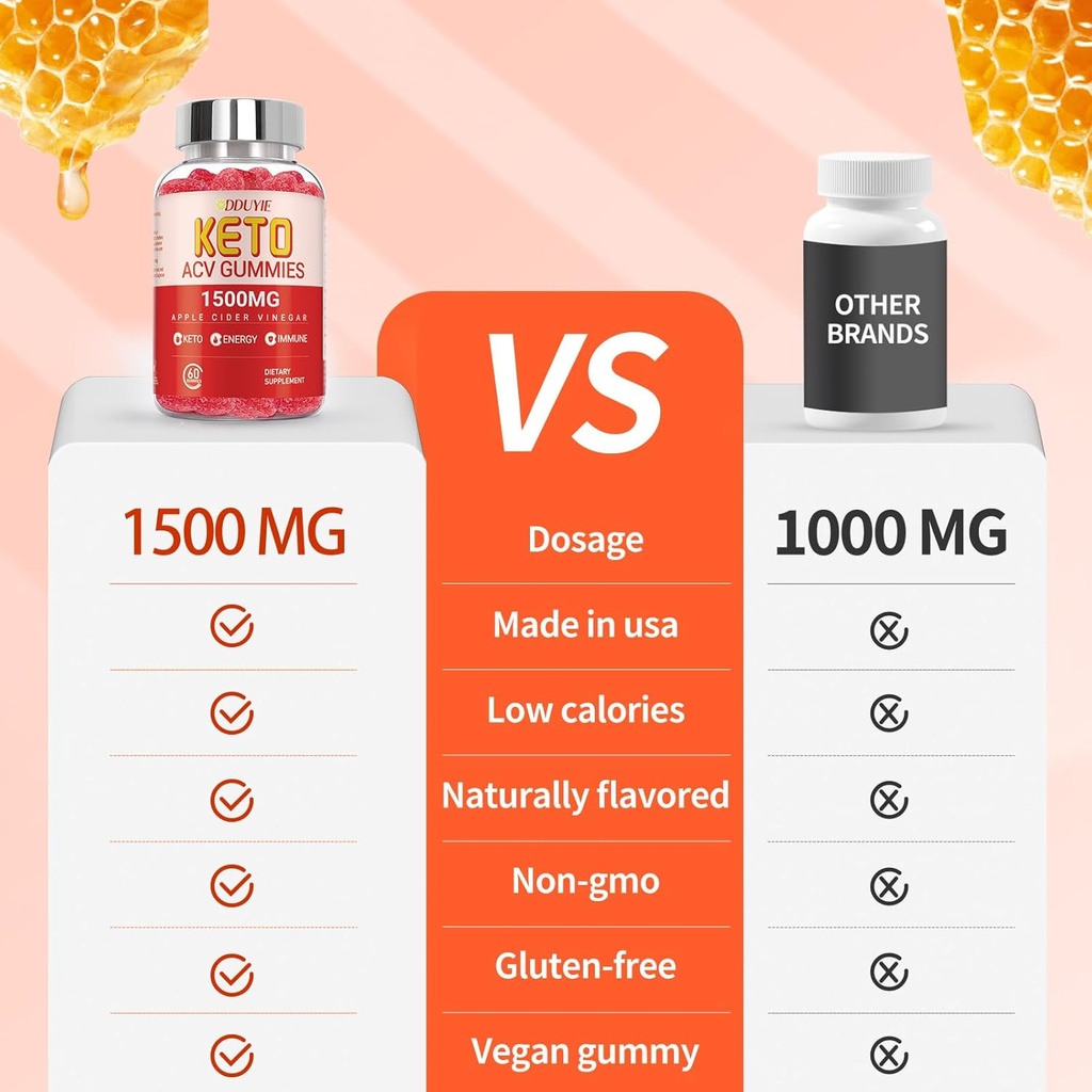 keto-acv-gummies-advanced-weight-loss-20-6.jpg