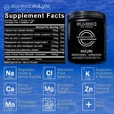 euvexia-dr-ekberg-eulyte-electrolytes-bu-4.jpg
