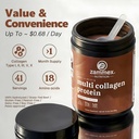 zammex-multi-collagen-protein-powder-typ-6.jpg