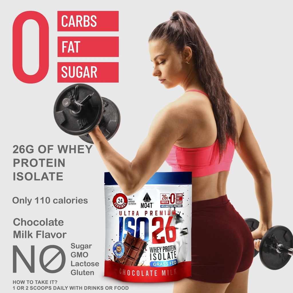 iso26-grass-fed-whey-protein-isolate-wit-6.jpg