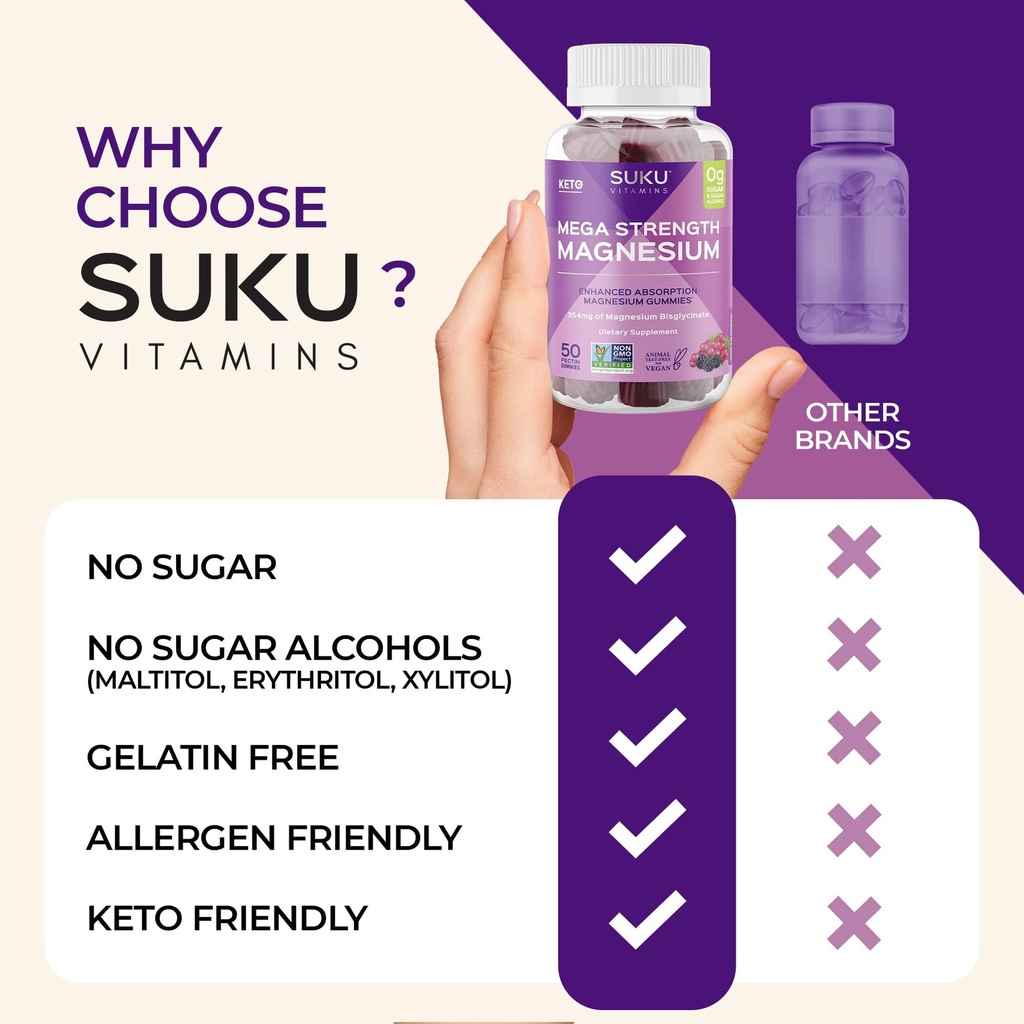 suku-vitamins-mega-strength-magnesium-17-5.jpg