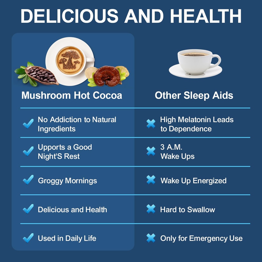 mushroom-hot-cocoa-cocoa-powder-with-rei-6.jpg