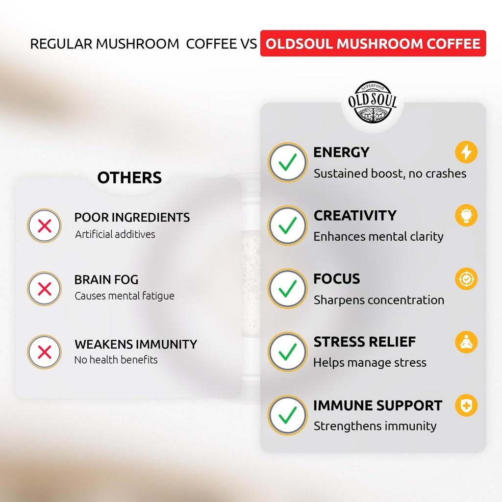 oldsoul-superfood-mushroom-hot-chocolate-5.jpg