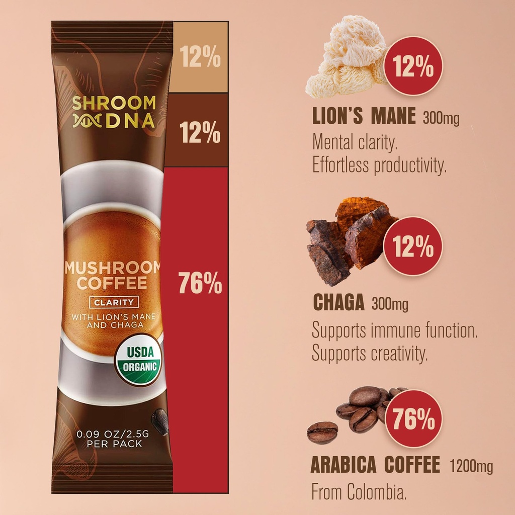 shroomdna-mushroom-coffee-blend-with-cha-2.jpg