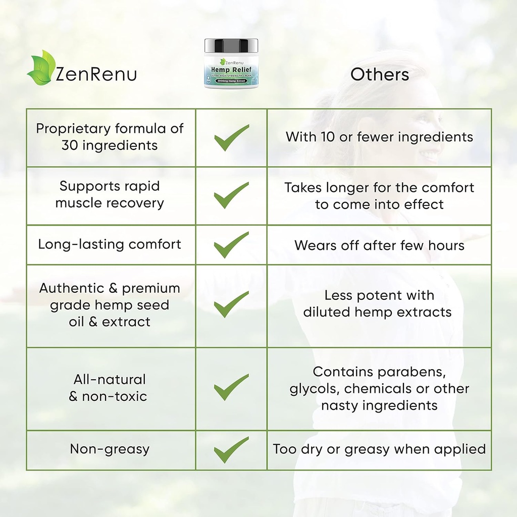 hemp-cream-maximum-strength---menthol-ru-3.jpg