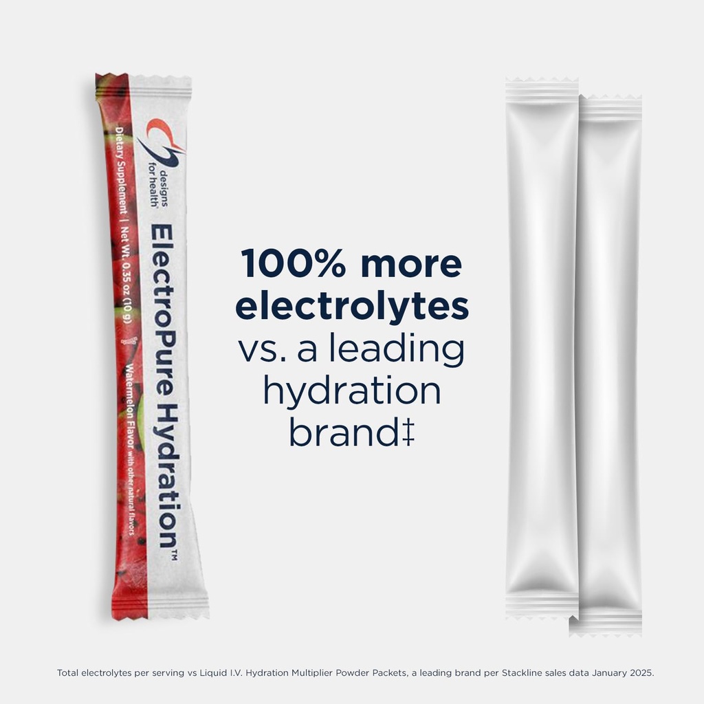 designs-for-health-electropure-hydration-2.jpg