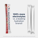 designs-for-health-electropure-hydration-2.jpg