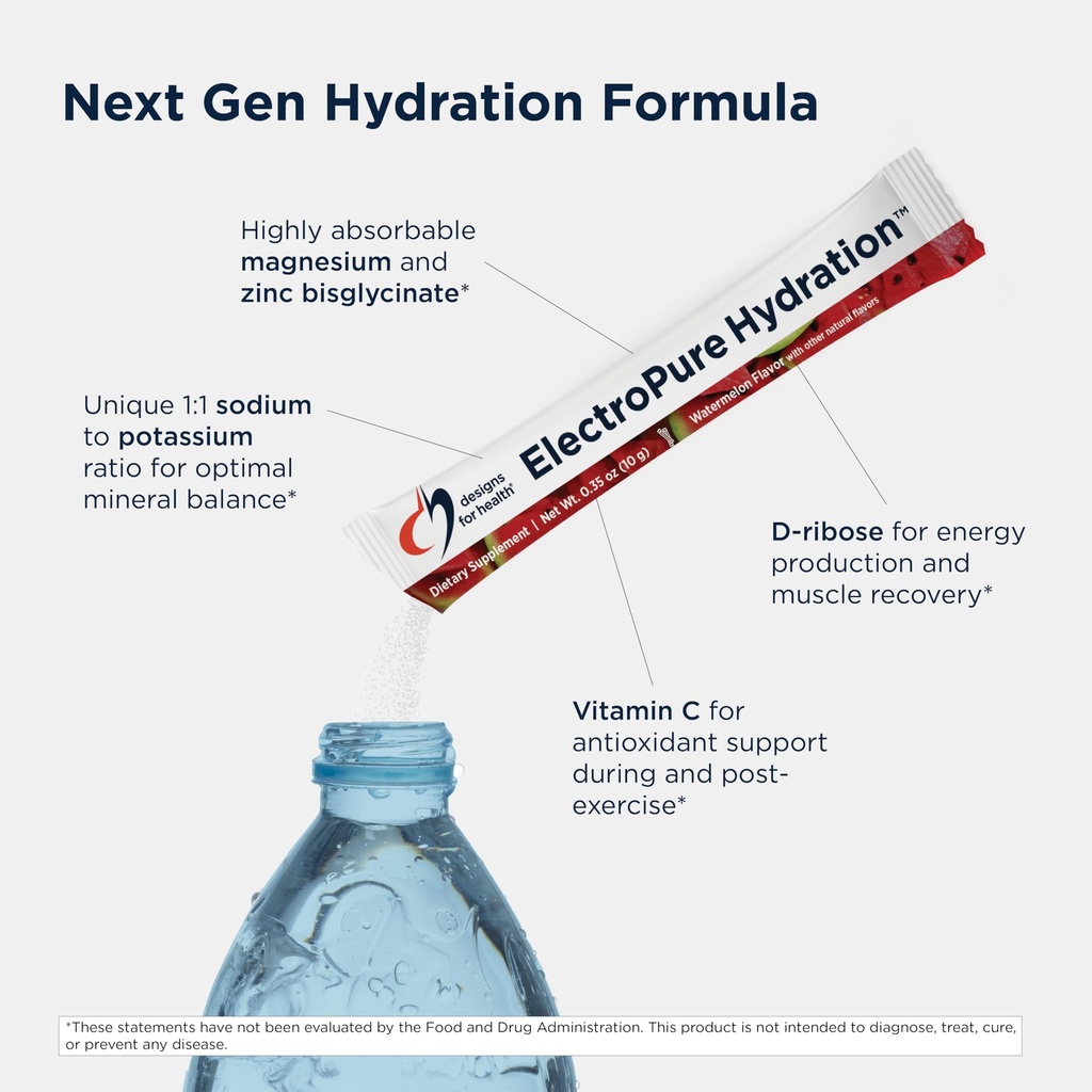 designs-for-health-electropure-hydration-3.jpg