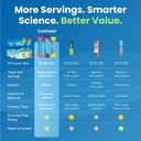nutrazul-hydration-booster-electrolytes--4.jpg