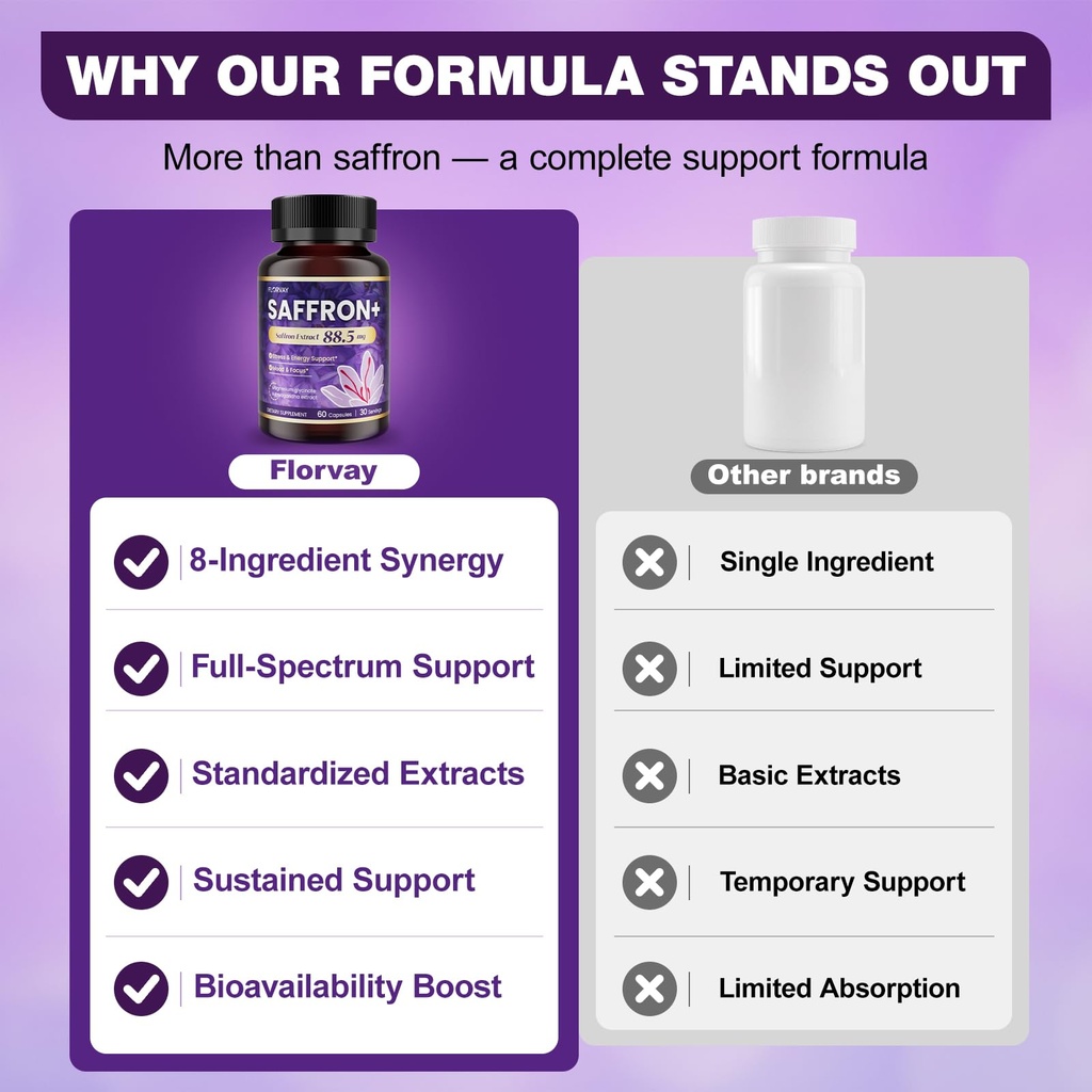 saffron-extract-supplements-88-5mg-for-w-5.jpg