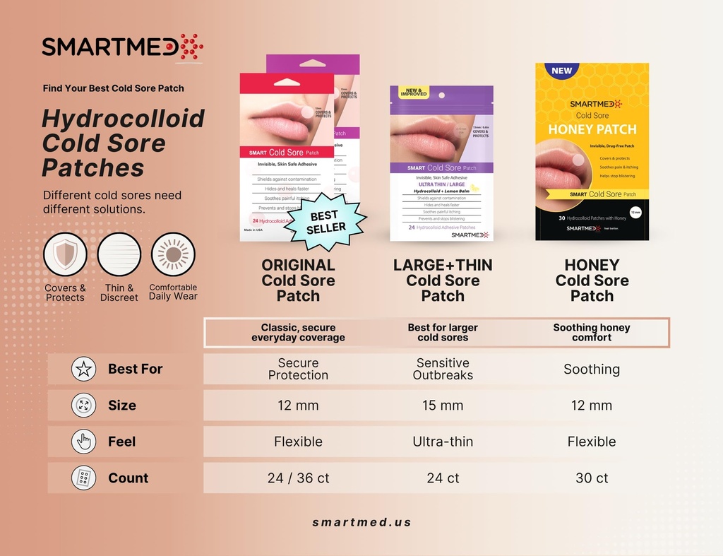 smart-cold-sore-treatment-patch-with-lem-2.jpg