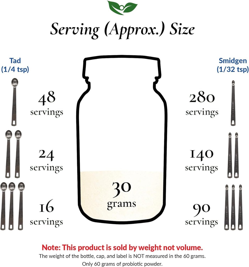 foods-for-gut-bifidobacterium-bifidum-pr-6.jpg