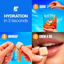 electrolyte-chewing-gum-sugar-free-fast--6.jpg