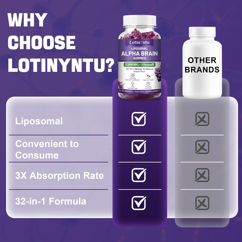 liposomal-alpha-brain-gummies-3500mg-gra-3.jpg
