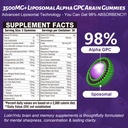 liposomal-alpha-brain-gummies-3500mg-gra-2.jpg