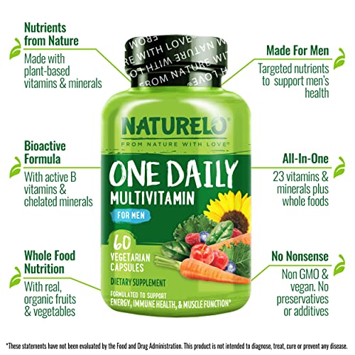 naturelo-one-daily-multivitamin-for-men--2.jpg