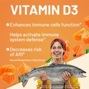 immune-complex-once-a-day-vitamin-c-900m-4.jpg