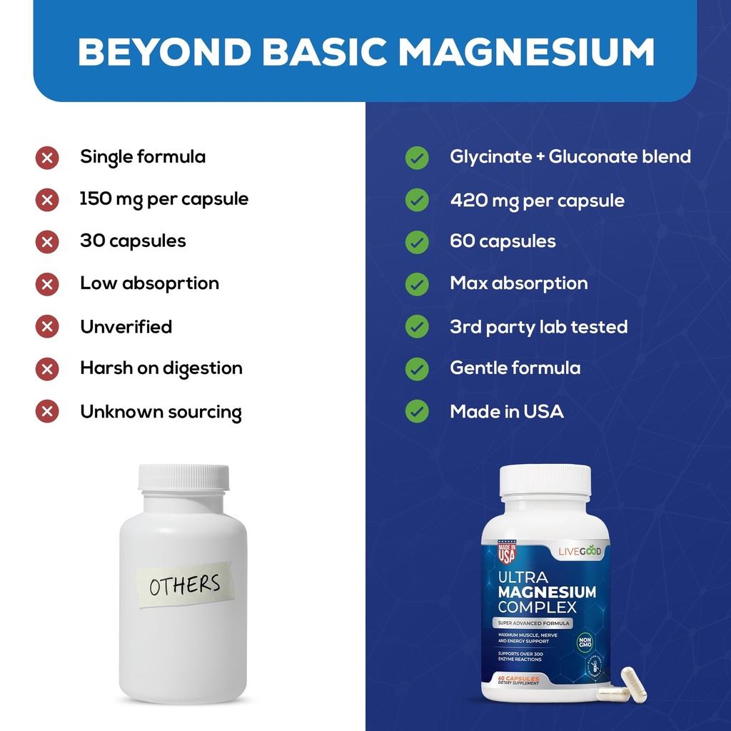 livegood-ultra-magnesium-complex-organic-5.jpg