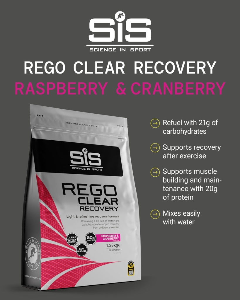 sis-rego-clear-recovery-clear-protein-po-3.jpg