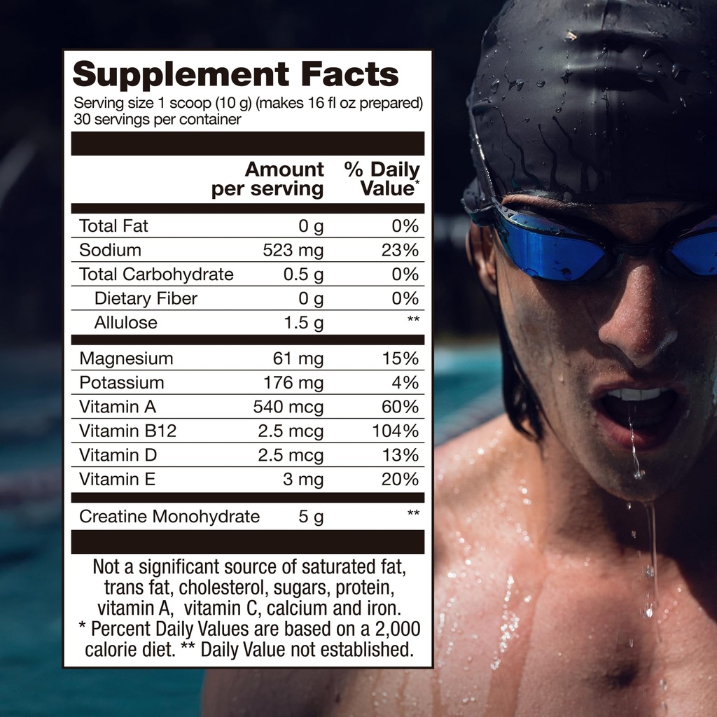 birdman-creatine-refresher-creatine-mono-4.jpg