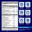 migcopat-brain-supplements-methylene-blu-5.jpg