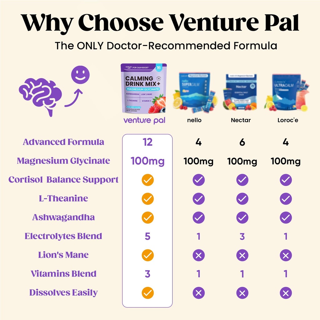 venture-pal-calm-drink-mix-12-in-1-corti-2.jpg
