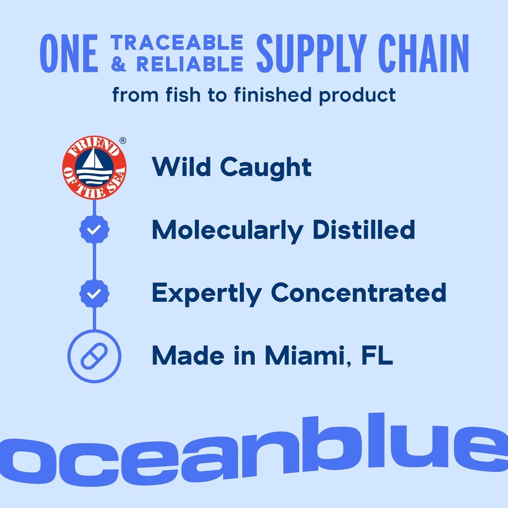 oceanblue-omega-3-bundle-2100-triple-str-6.jpg