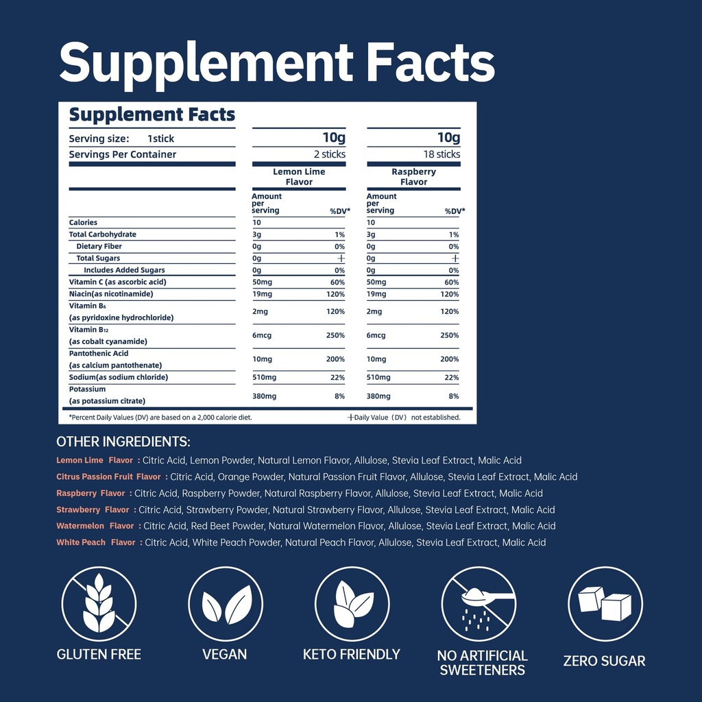 electrolytes-powder-packets-raspberry-0--6.jpg