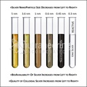 medisilver-amber-traditional-colloidal-s-4.jpg