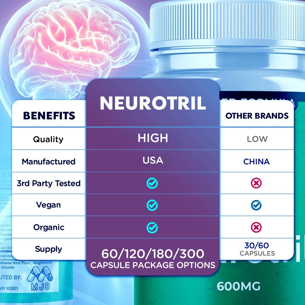 3-pack-neurotril-capsules-official-neuro-3.jpg