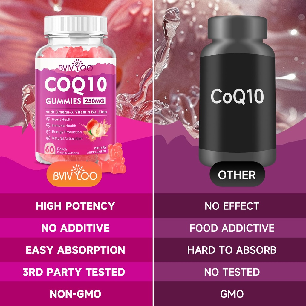 2-pack-coq10-gummies-250mg-plus-omega-3--5.jpg