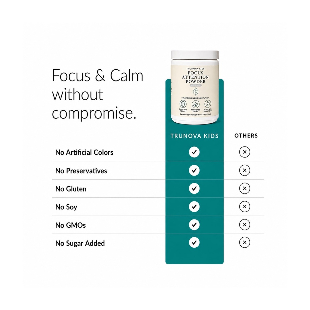focus-attention-powder-drink-mix-childre-6.jpg
