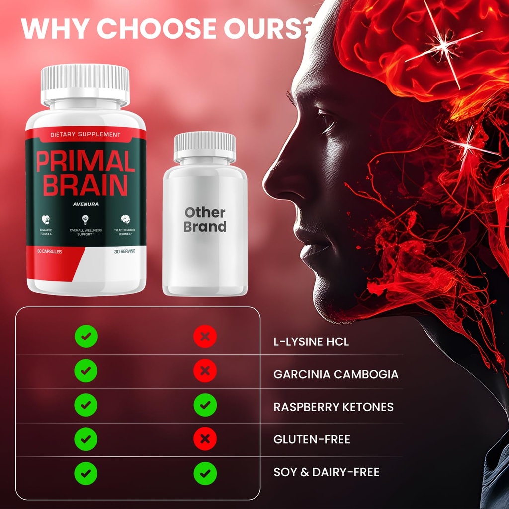 3-pack-primal-brain-advanced-supplement--5.jpg