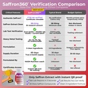 saffron-extract-88-5mg-real-saffron-proo-3.jpg